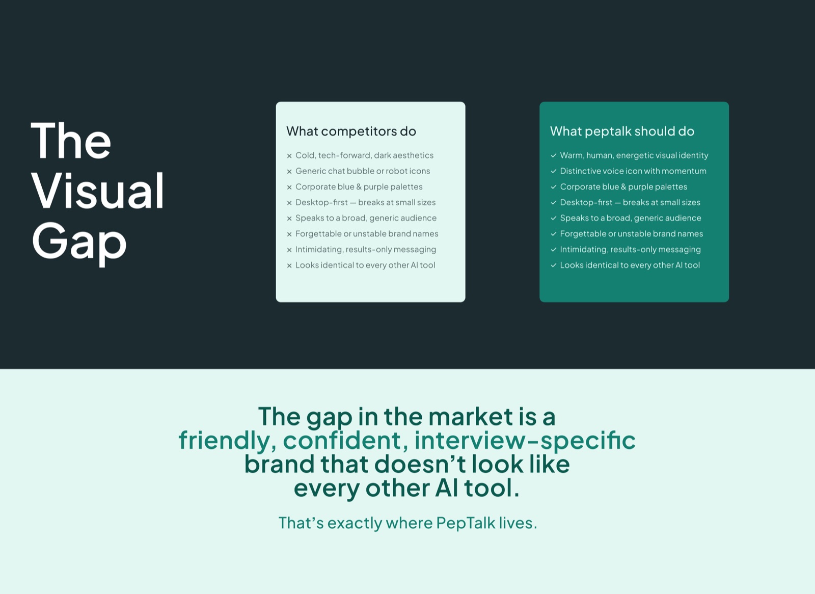PepTalk brand design 3